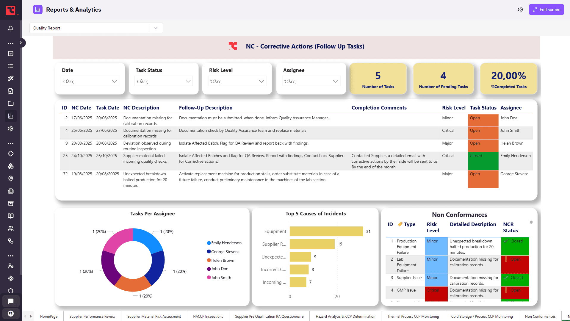 AI-Powered Insights
}