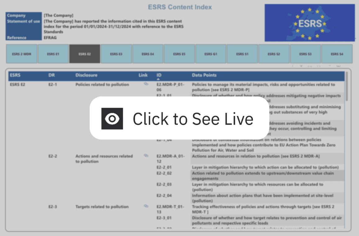 PowerBI - ESRS Library